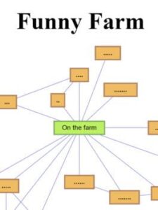Funny Farm