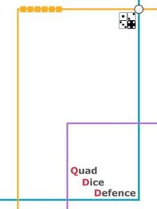 Quad Dice Defence